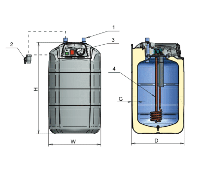 Eldom Close-in keukenboiler (onderbouw)