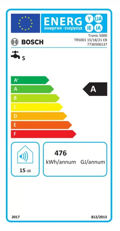 Energielabel Bosch Tronic 5000 doorstroomboiler (TR5001 15/18/21 EB)