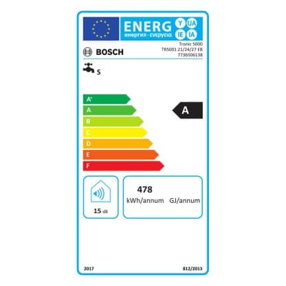 Energielabel Bosch doorstromer Tronic 5000 TR5001 EB (21-24-27kW)